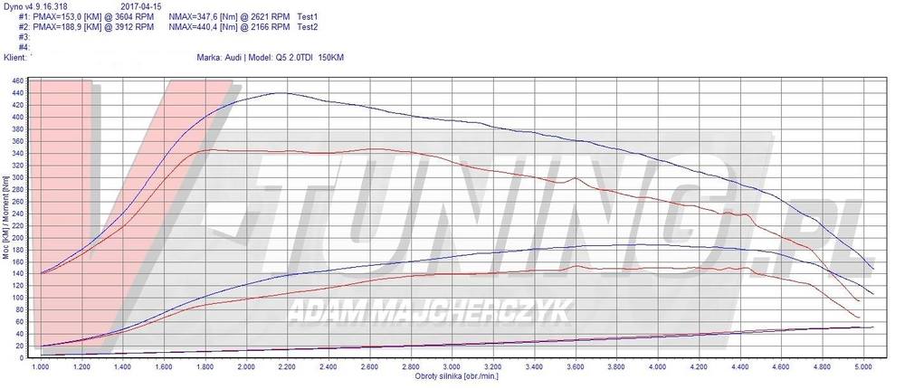 17991570_1244865722229607_3391792932746653105_o