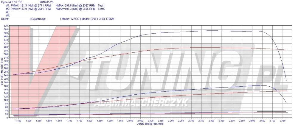 12493637_902864469763069_5282628199297845549_o