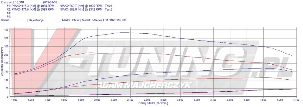 BMW F31 316D RLE 33627