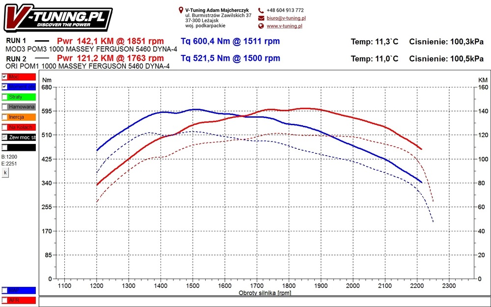 MASSEY FERGUSON 5460 RLU13TV mod3