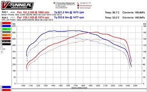Pokaż 86727546_1858138427654171_2835706398602428416_o