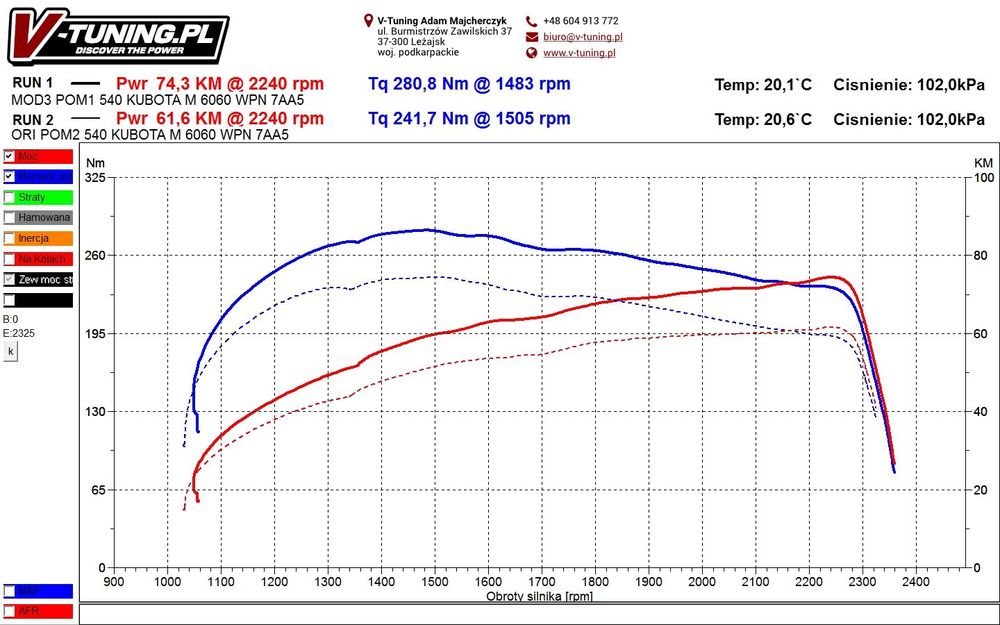 87500246_1869992756468738_8861017968352428032_o