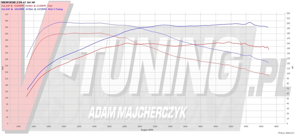 88213097_1871714146296599_8731662620072869888_o