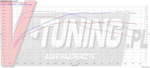 Pokaż 88213097_1871714146296599_8731662620072869888_o